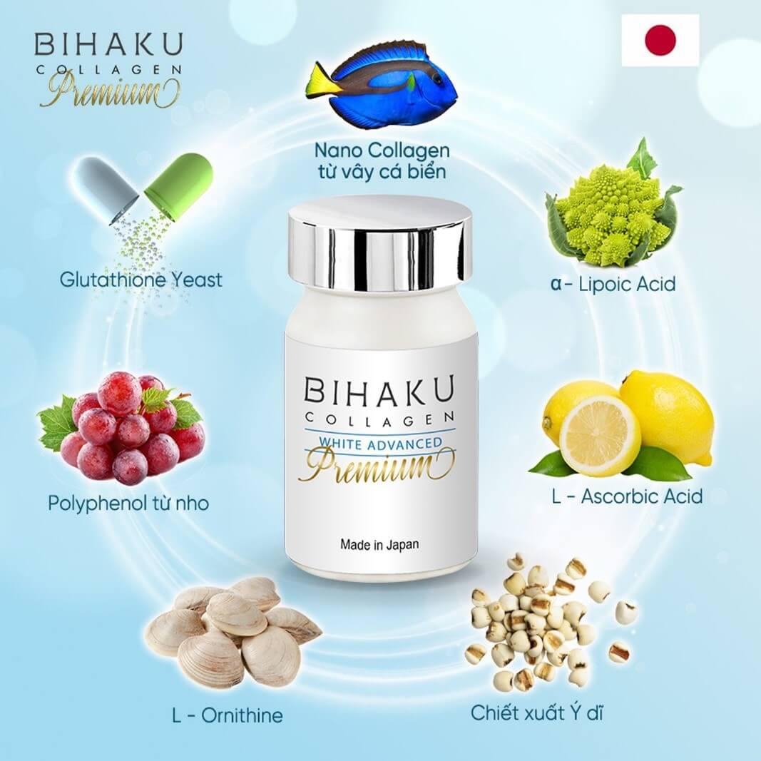 Những hoạt chất ĐẮT có trong viên uống Bihaku